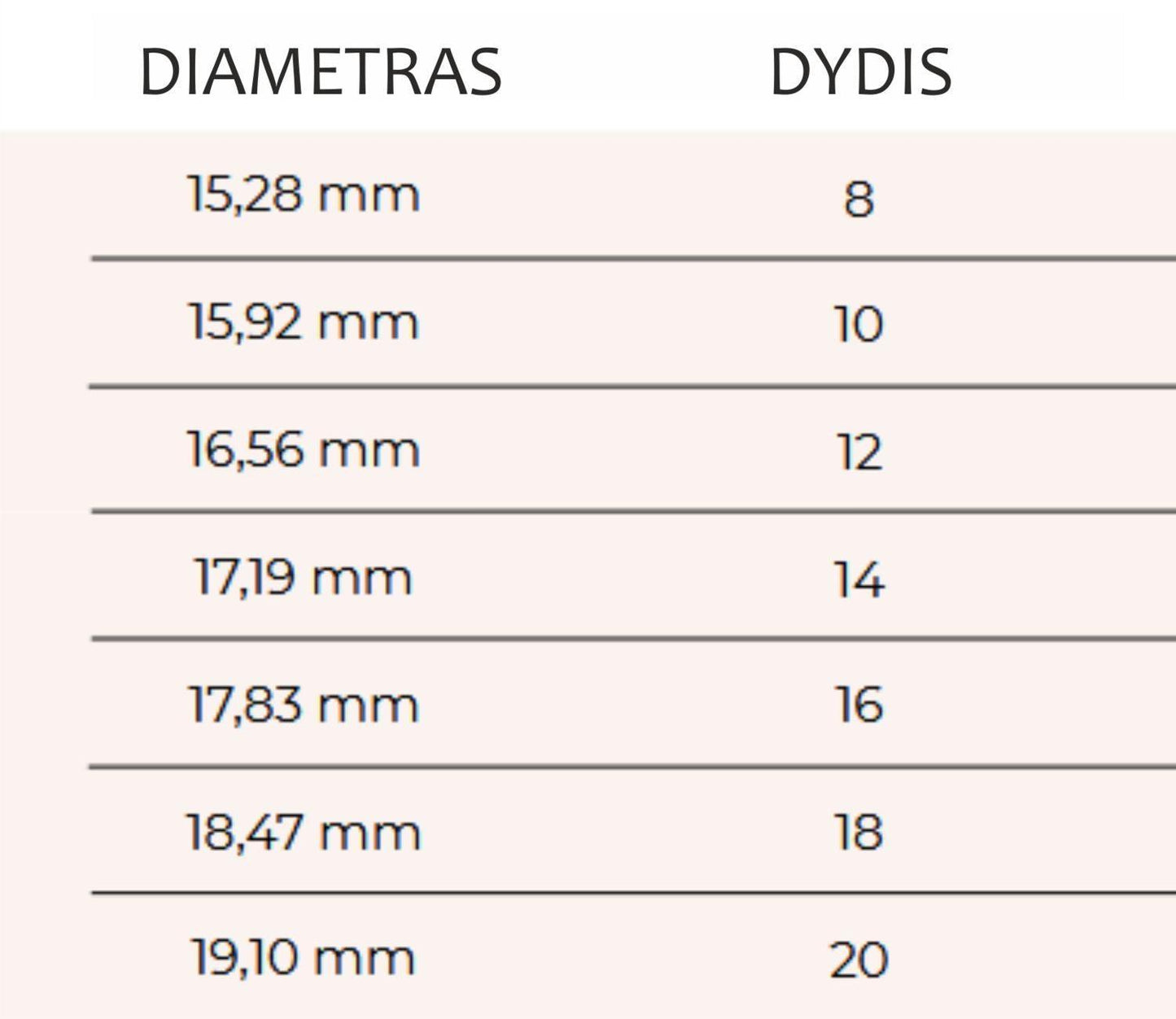Žiedas su amazonitu ir nefritu “Drąsa”