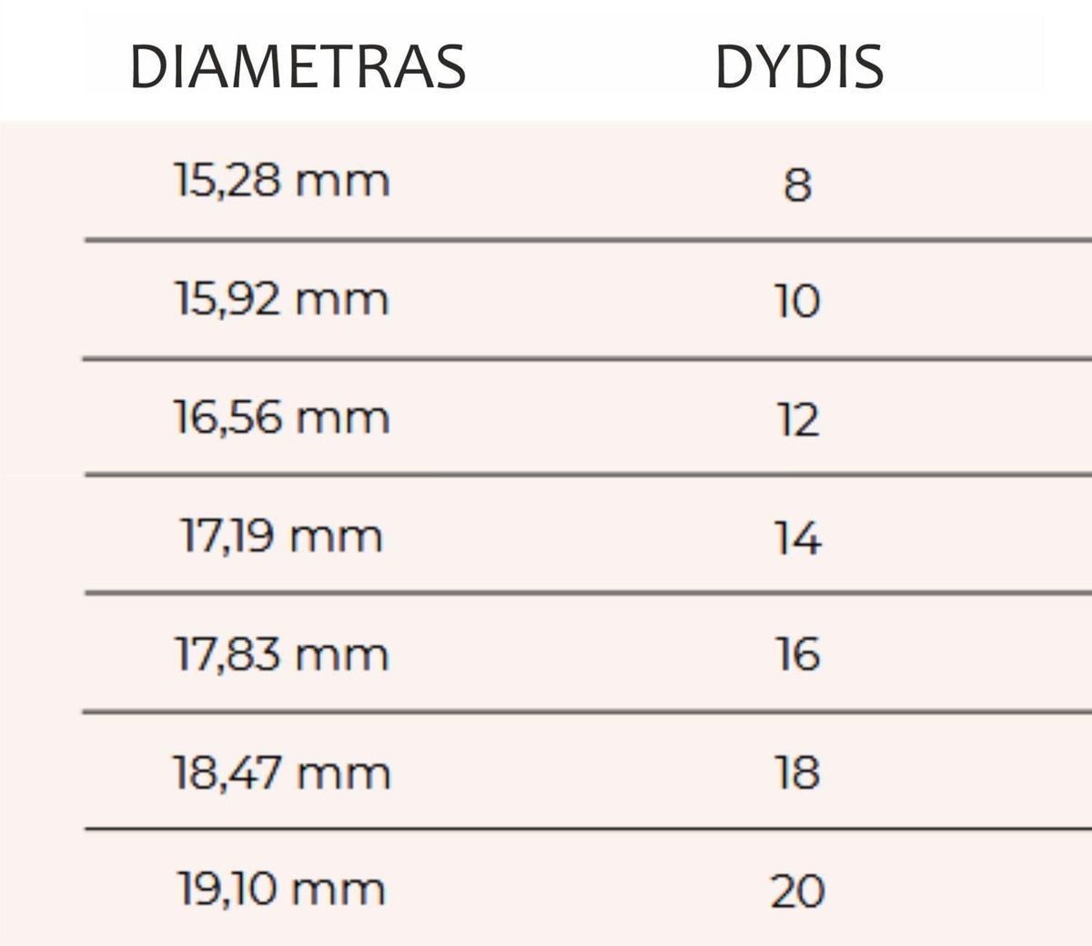 Sudraba gredzens ar dūmu kvarcu