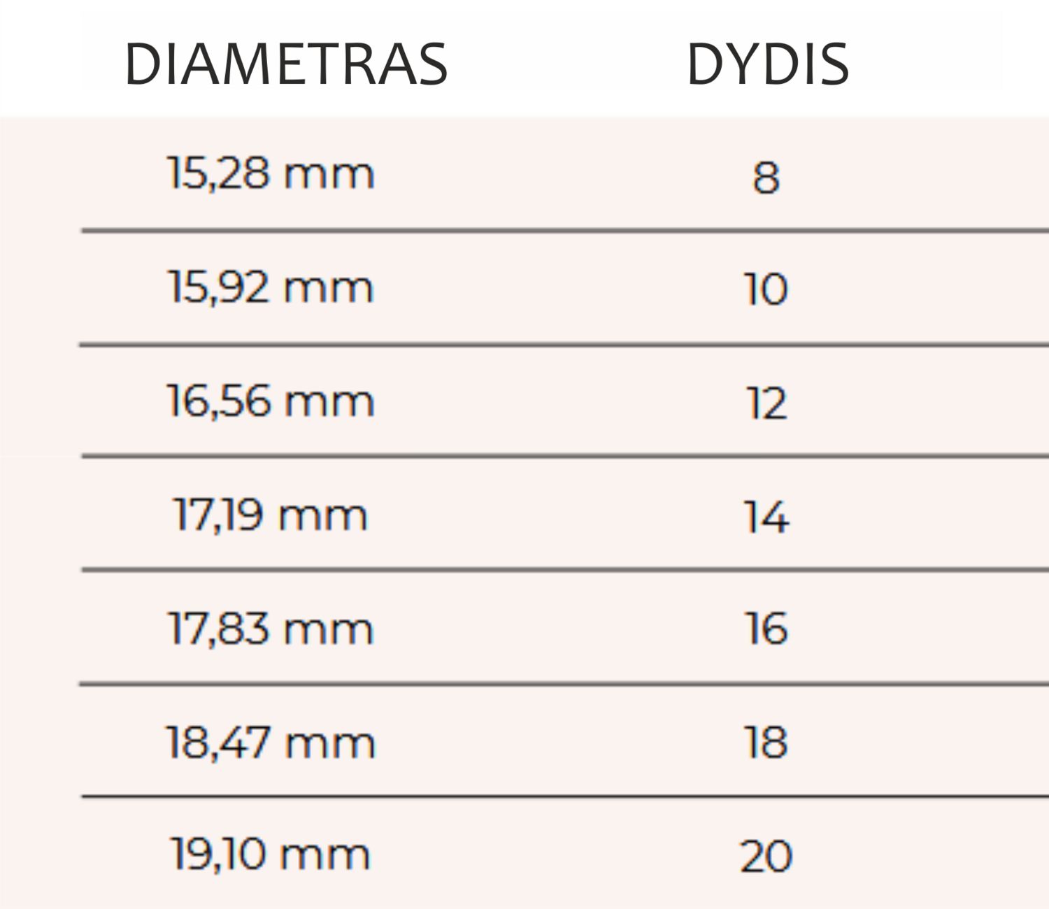 Sidabrinis žiedas su Larimar kristalu