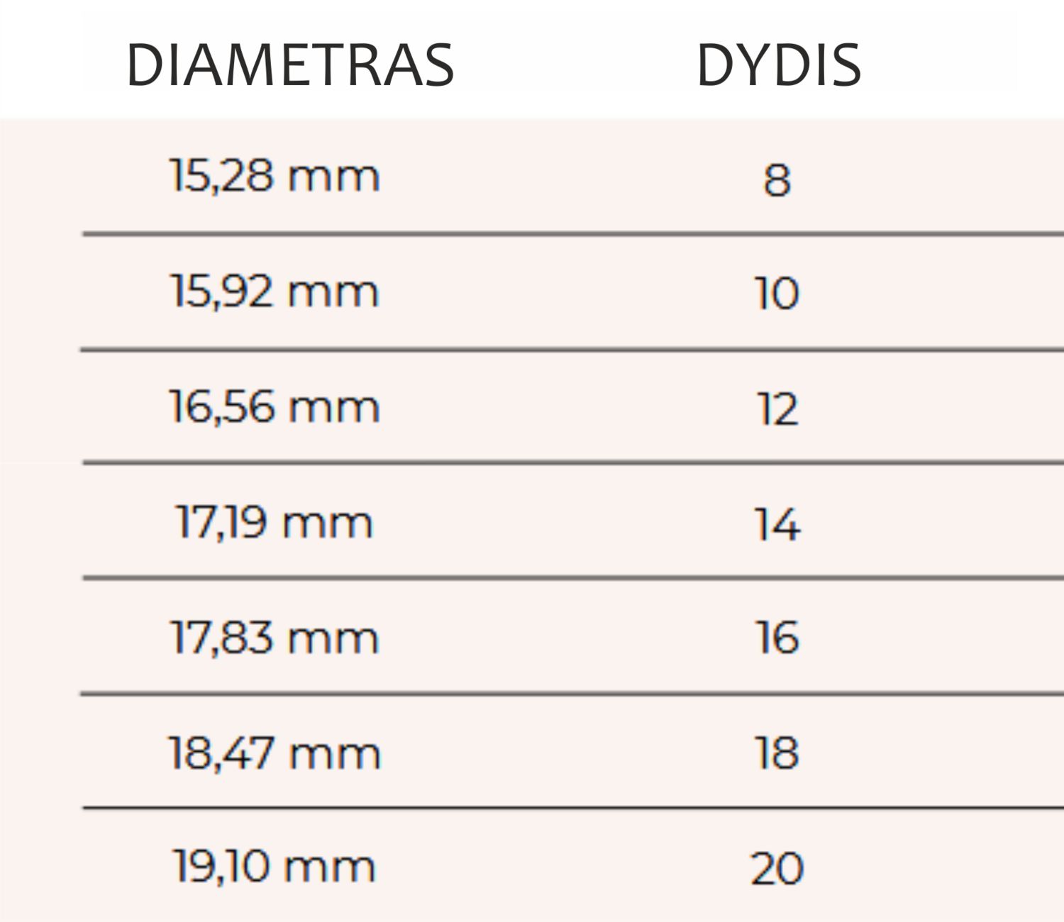 Sidabrinis žiedas su Rožiniu kvarcu “Meilė” / 14 dydis