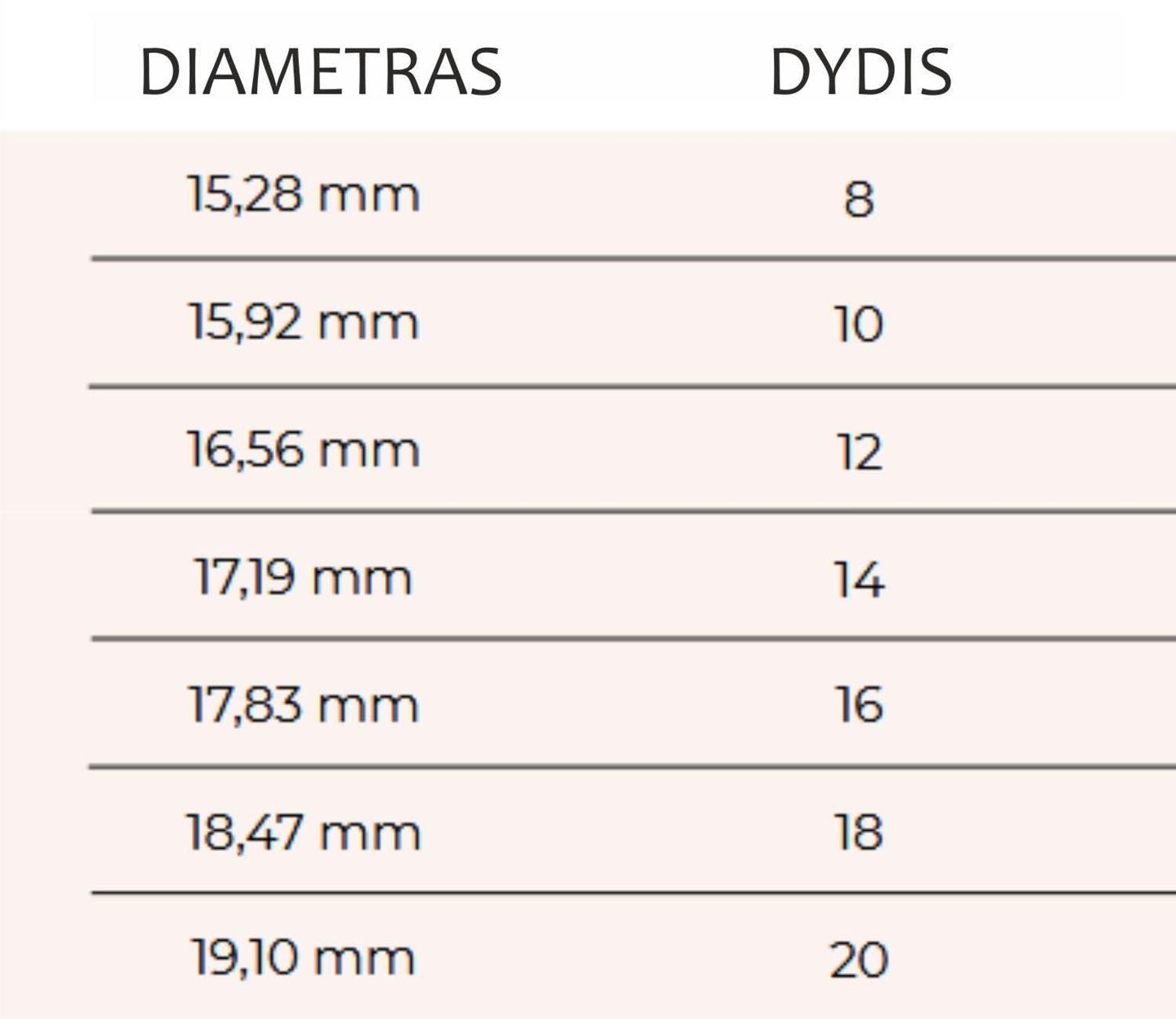 Sidabrinis žiedas su perlu “Deivės gimimas”