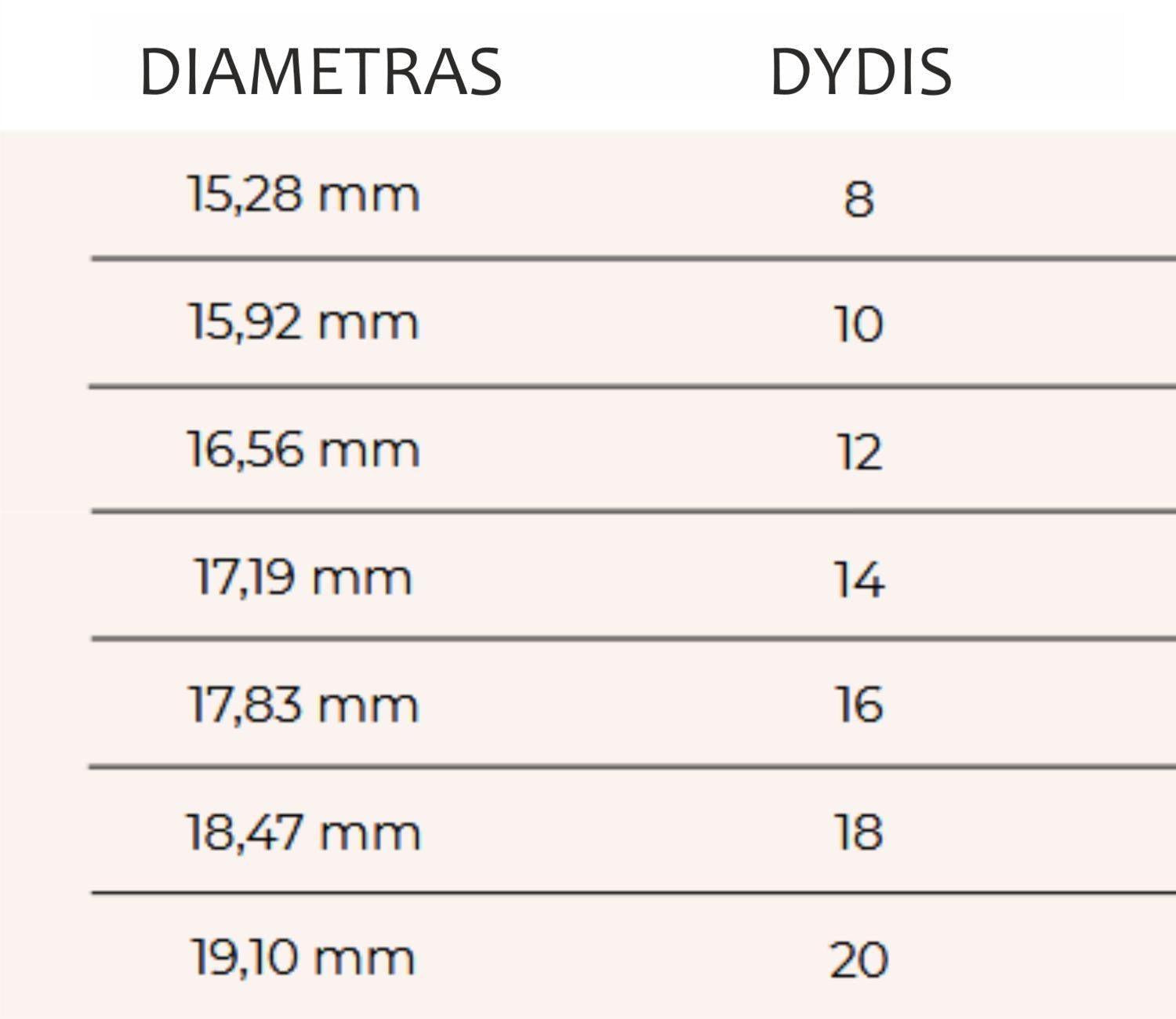 Sidabrinis žiedas su perlu “Deivės gimimas”