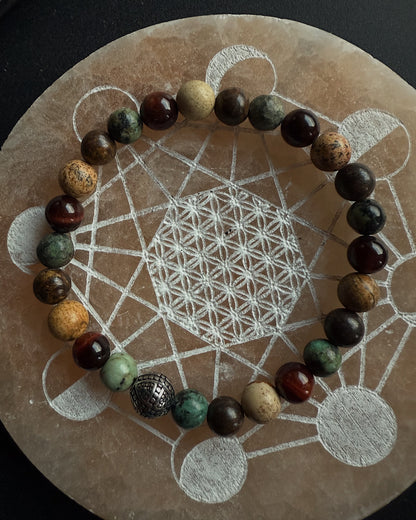 Vyriška apyrankė "Transformacijos"