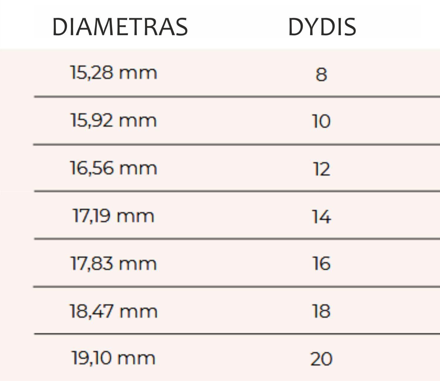 Žiedas su ametistu "Matau tave"