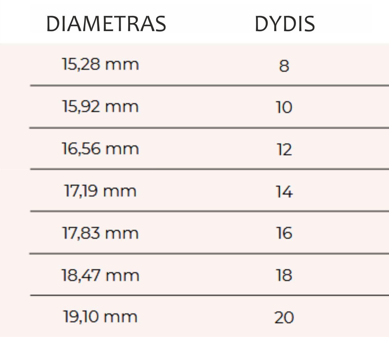 Žiedas su topazu “Augimas”